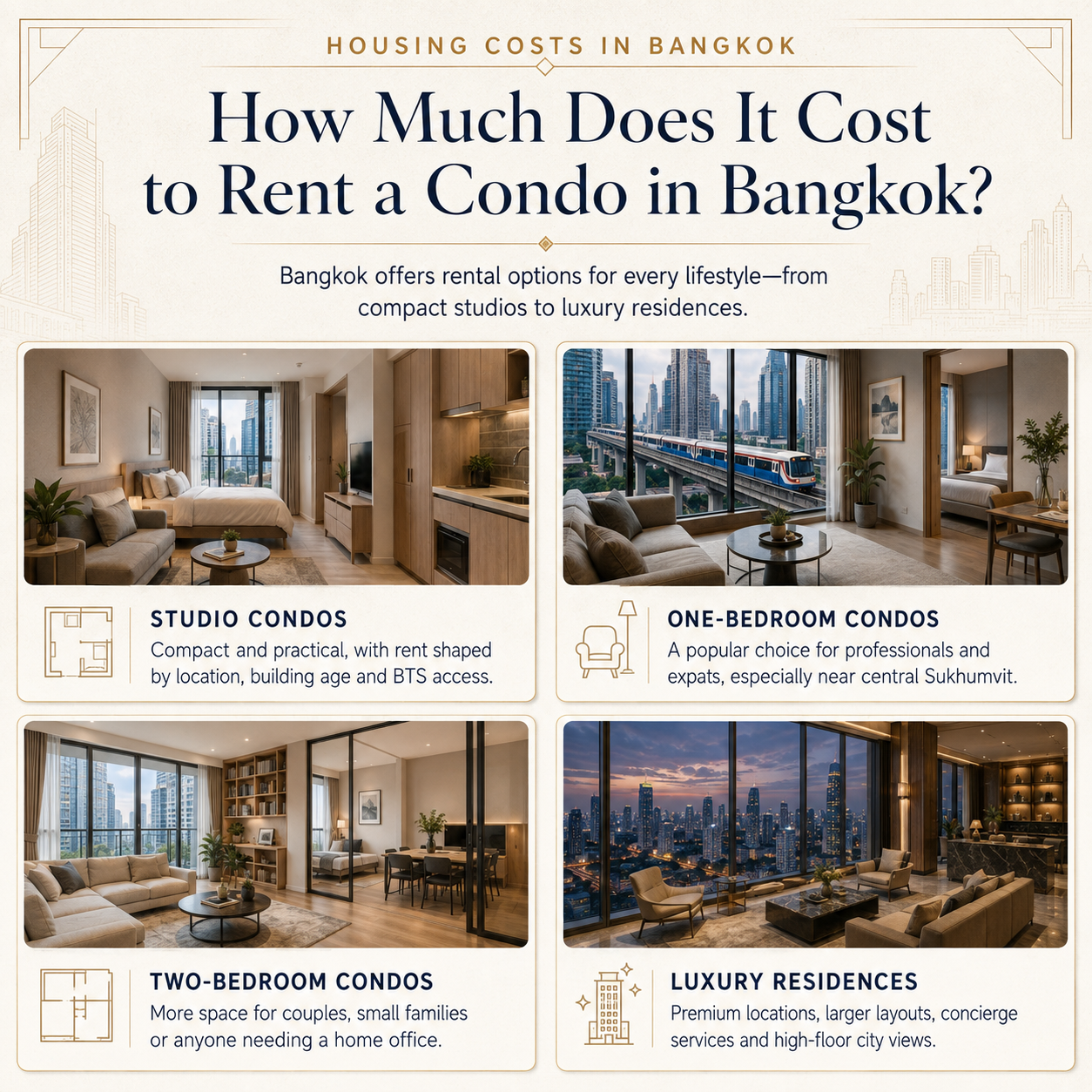 How Much Does It Cost to Live in Bangkok in 2026?